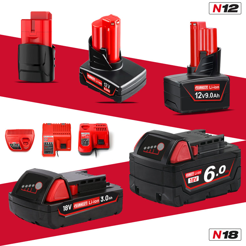 New Electric Screwdriver – Compatible with Milwaukee M18B5-XC & 18V Lithium Batteries