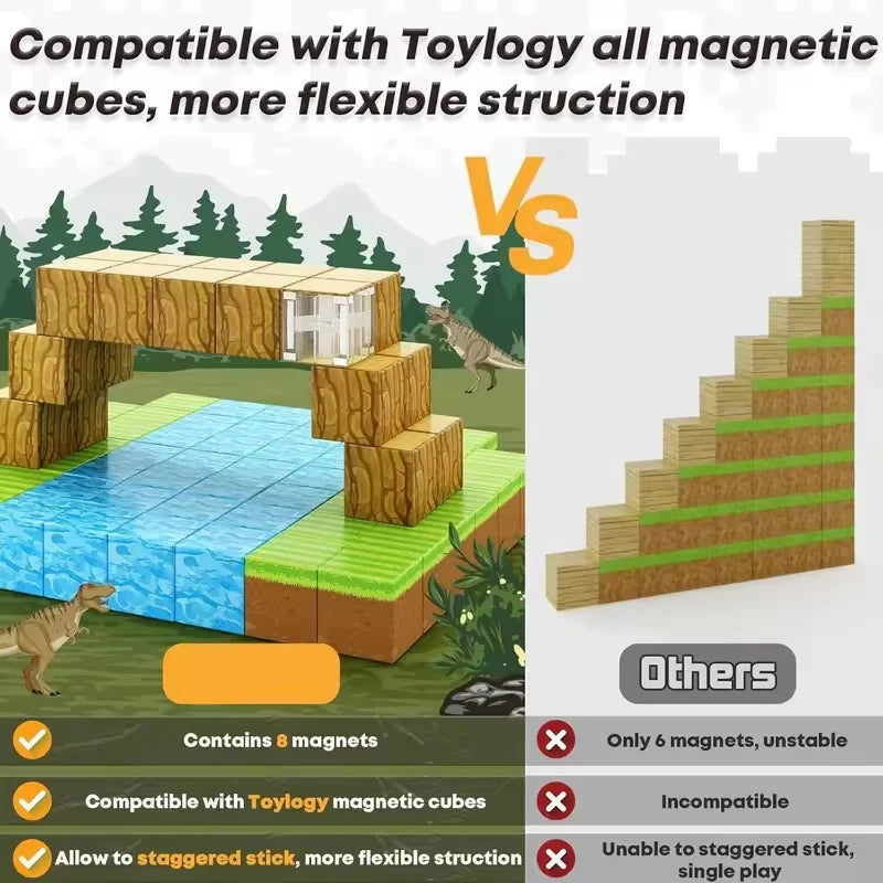 Magnetic Blocks