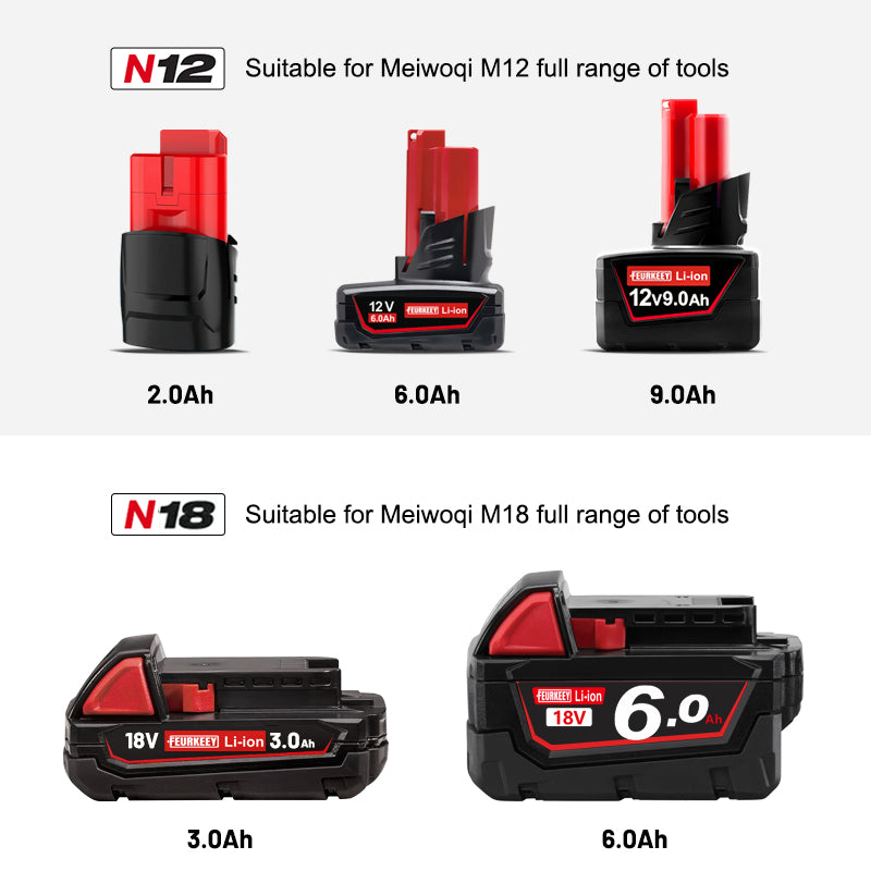 New Electric Screwdriver – Compatible with Milwaukee M18B5-XC & 18V Lithium Batteries