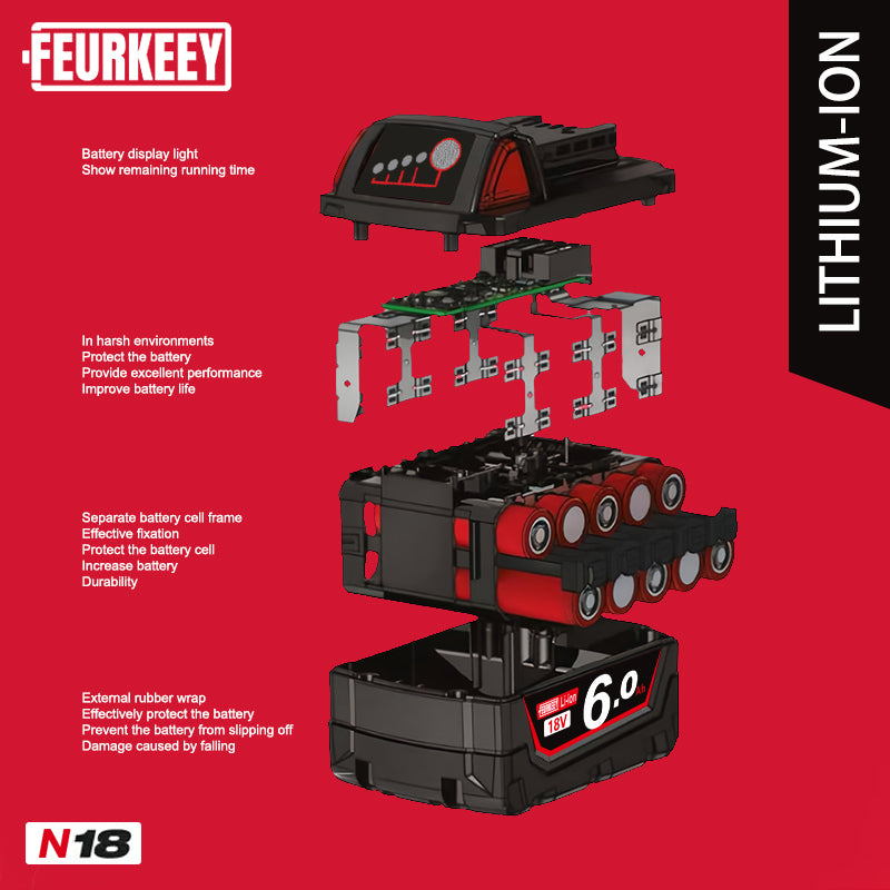New Electric Screwdriver – Compatible with Milwaukee M18B5-XC & 18V Lithium Batteries