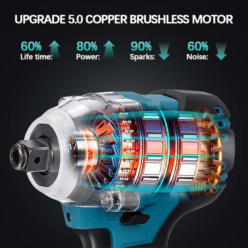 Electric Goddess Brushless Cordless Impact Wrench (For Makita 18V Battery)